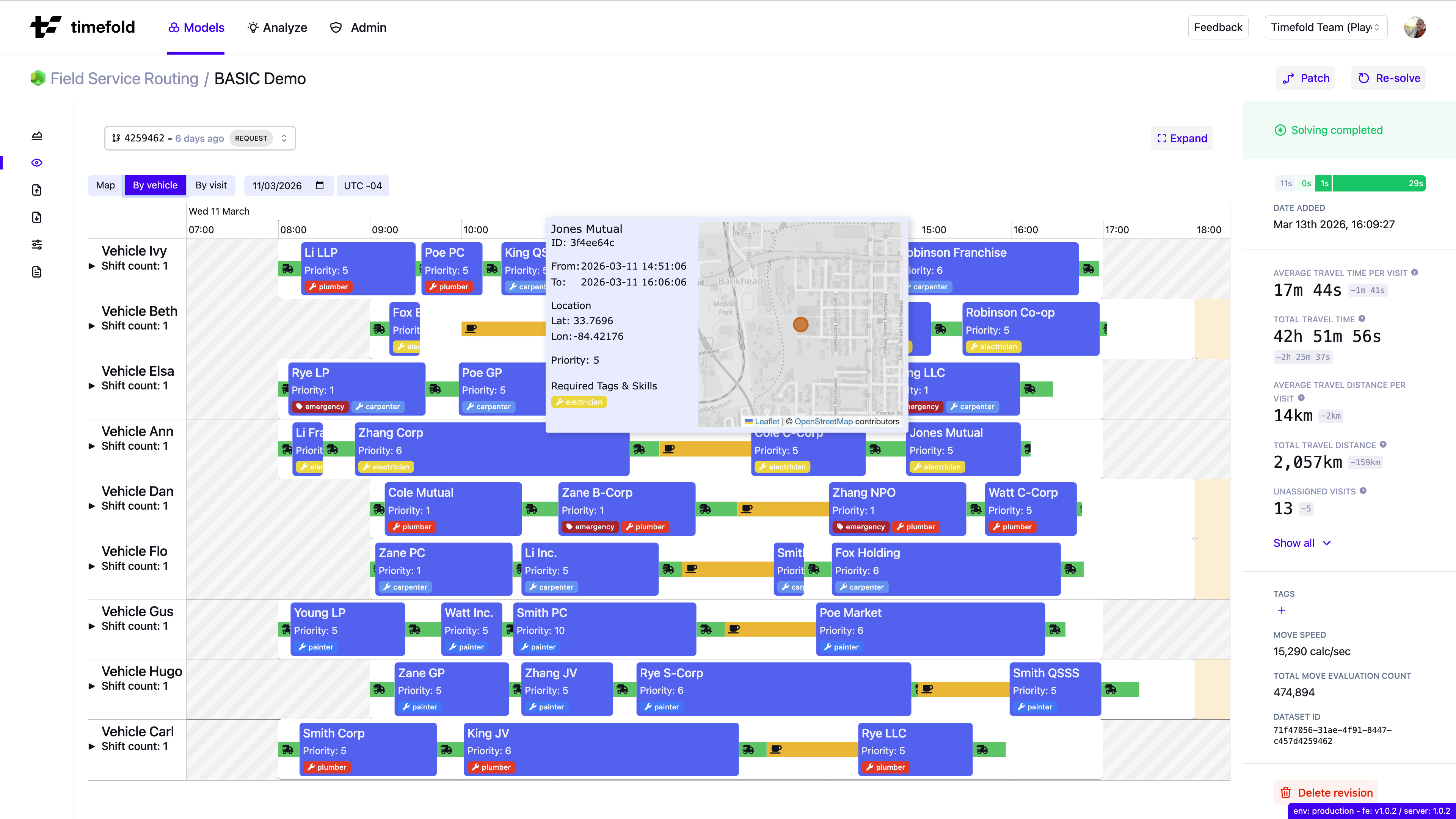 By vehicle visualization