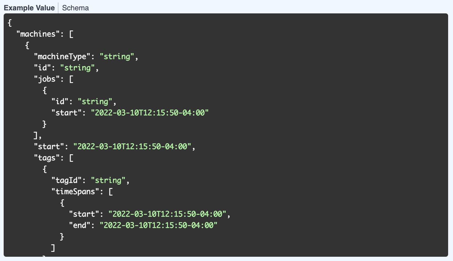example values