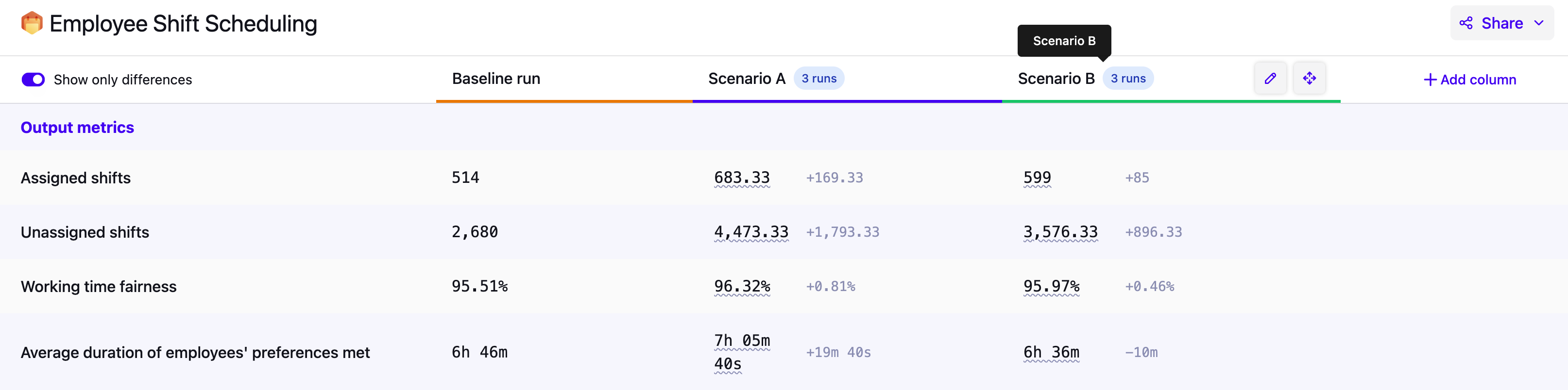 Comparison UI with add/edit column options